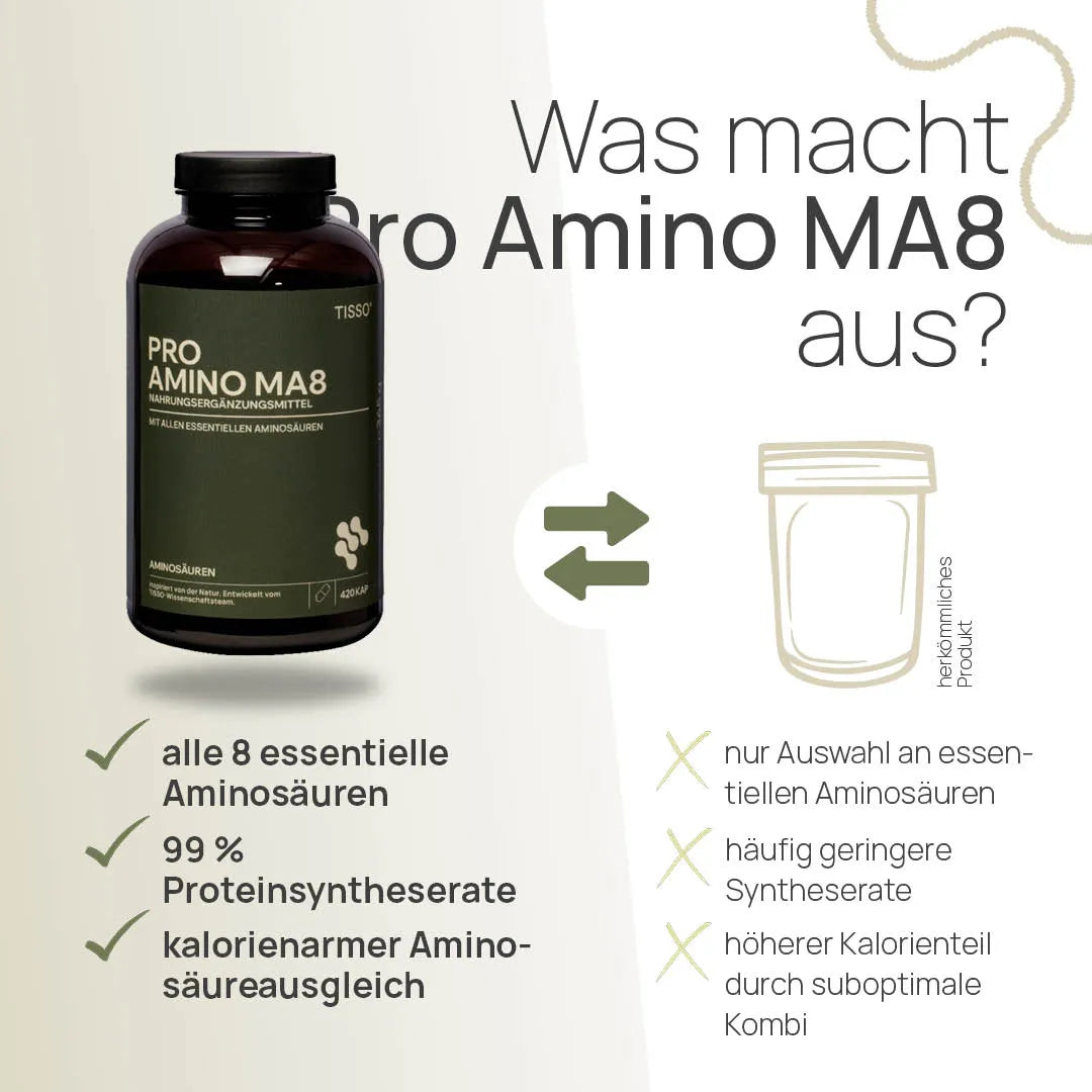 Pro Amino MA8