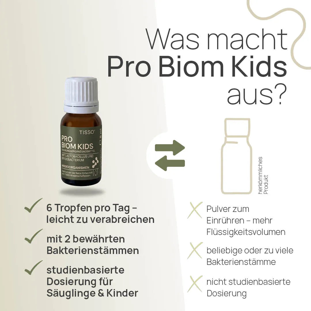 Pro Biom Kids