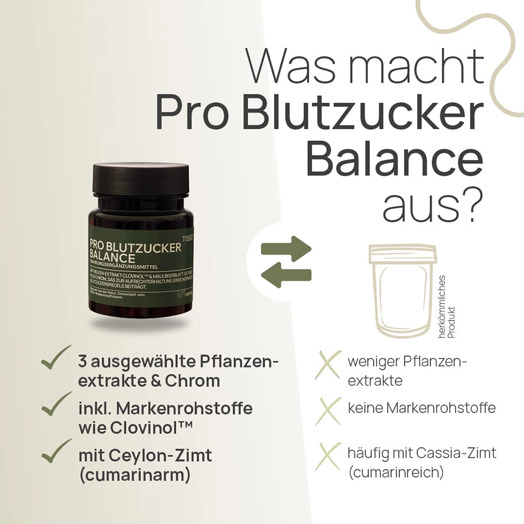 Tisso - Pro Bloedsuiker Balance