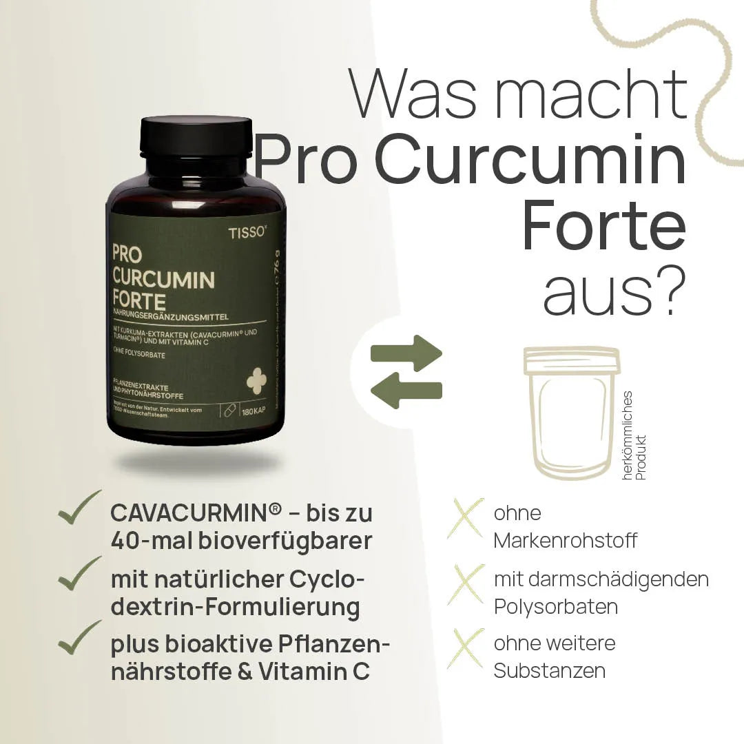 Tisso - Pro Curcumin Forte