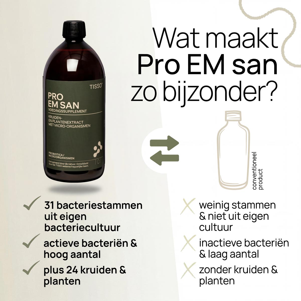 Tisso Pro Emsan Advantages