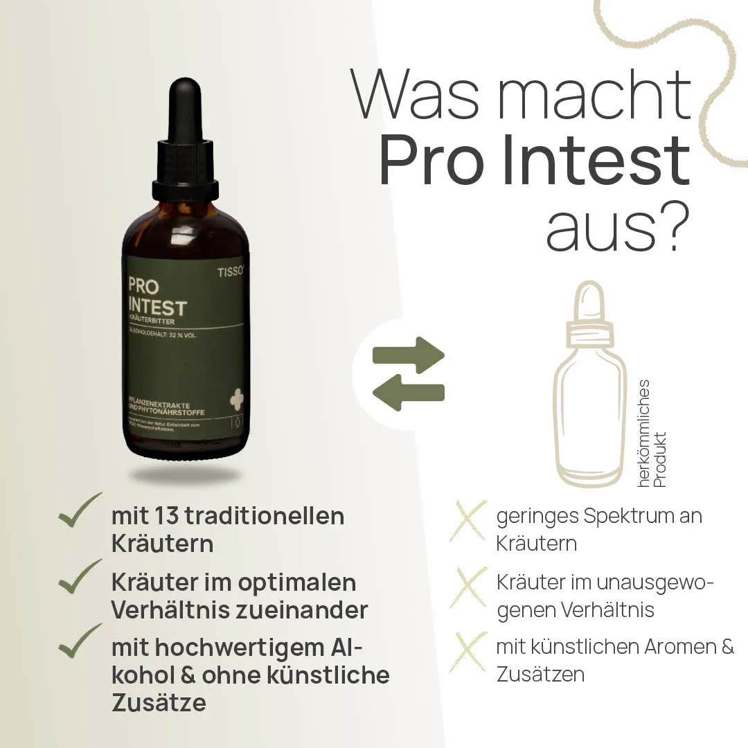 Tisso - Pro Intest